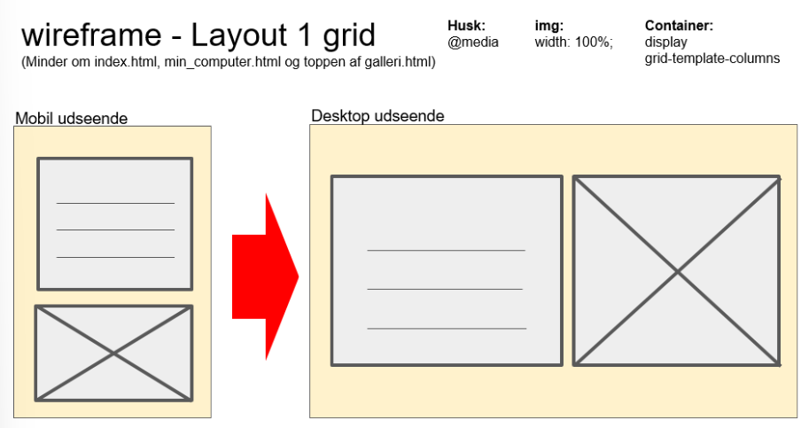 layout 1